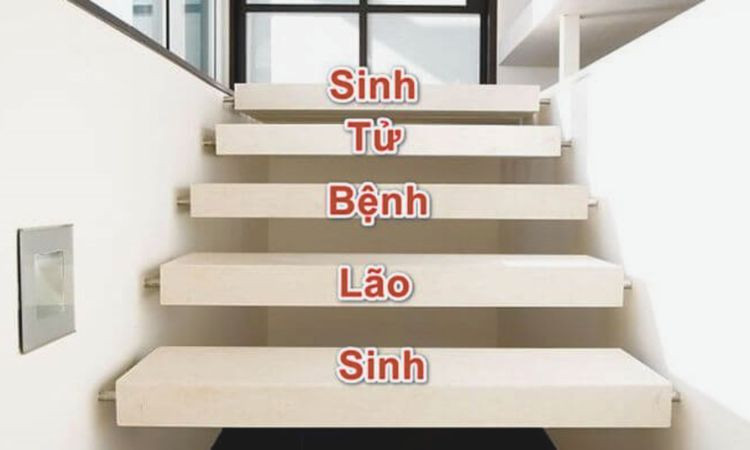 tính bậc tam cấp theo phong thủy