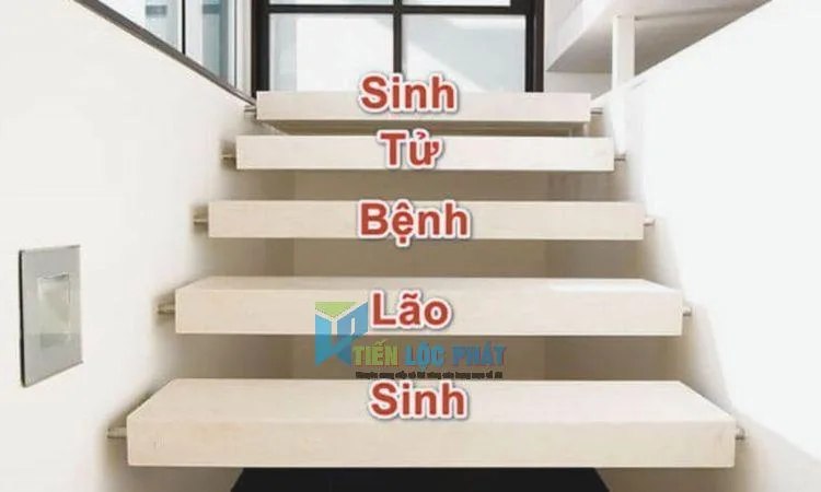 tính bậc tam cấp theo phong thủy