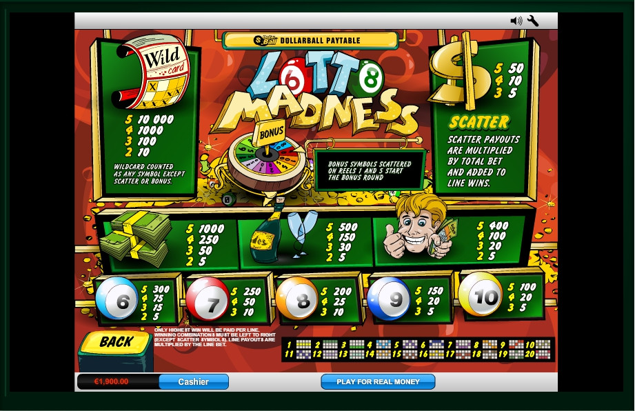Lotto Madness Slot Machine UK - FREE Play in Playtech Casino
