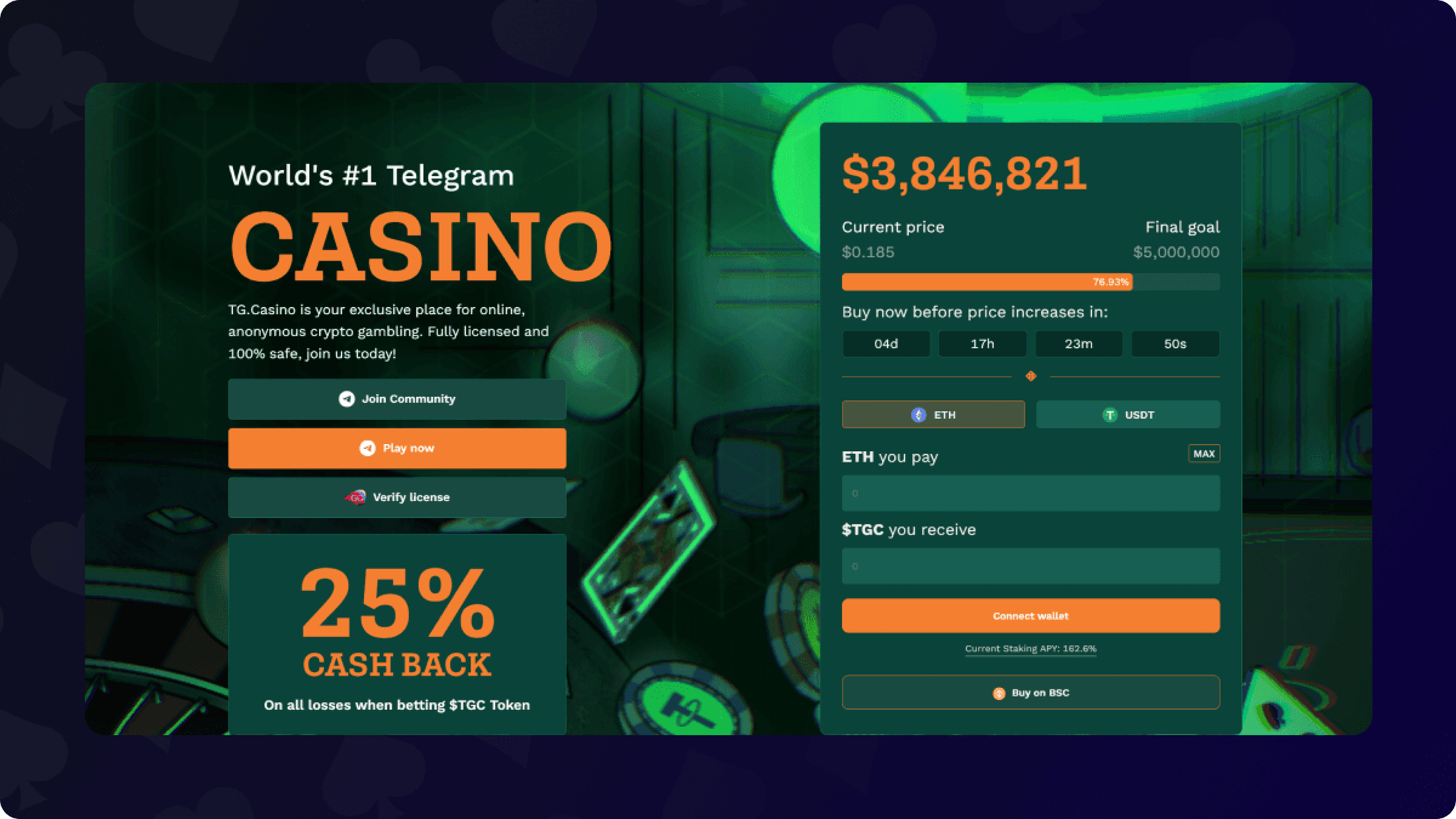 Top 6 No KYC Casinos To Explore: Play Anonymously & Securely | Rollspace