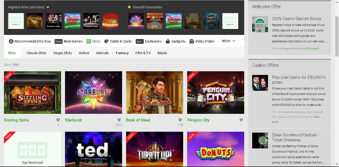 Unibet Online Casino Review and Bonus - AboutSlots