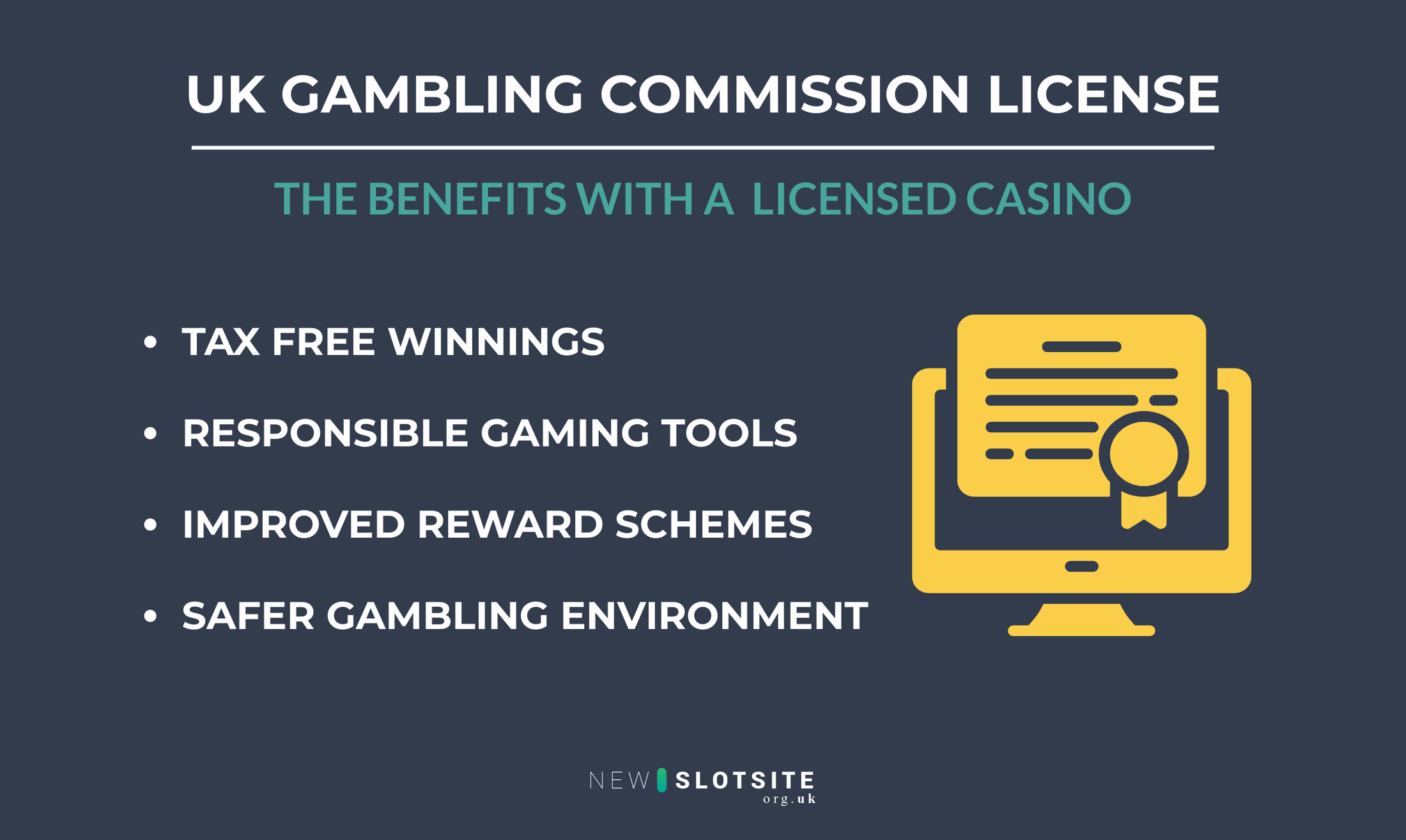 New Casino Sites » All the New Online Casinos in the UK 2024!
