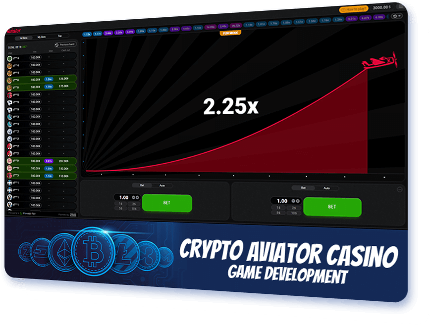 Superior Crypto Aviator Casino Game Development | GammaStack