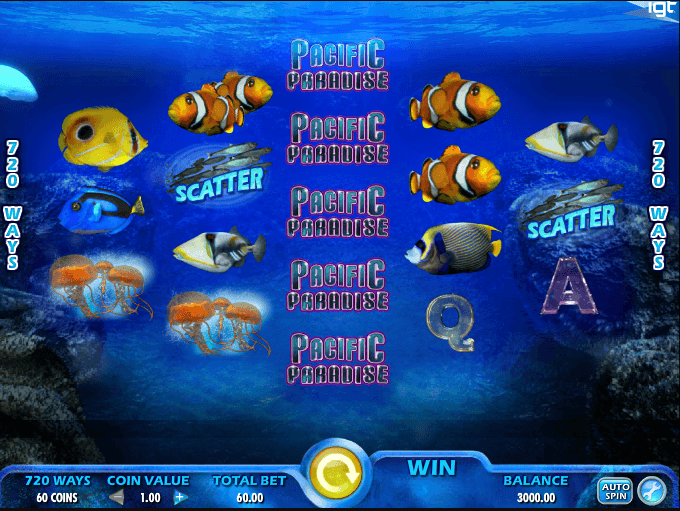 Free Spins No Deposit No Wagering Offers for 2025