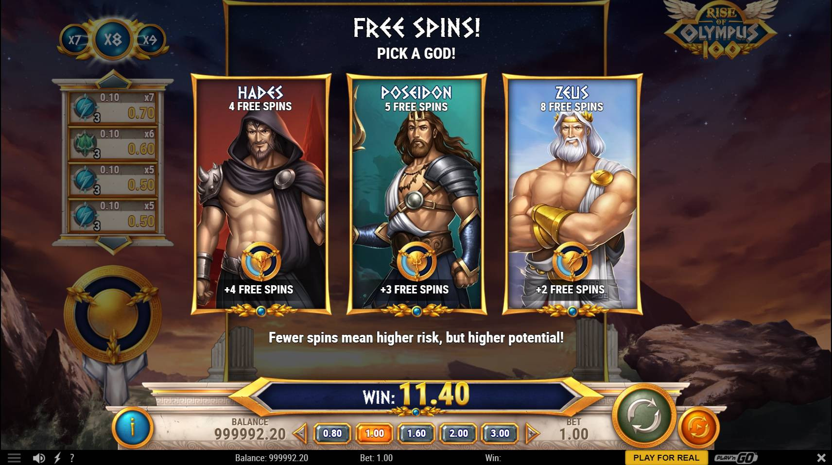 Rise of Olympus 100 Slot Review | Play'n GO | Fruity Slots
