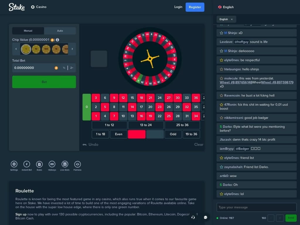 Stake.com Casino Review (2024) | Promo Codes | Bonuses