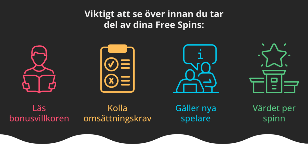 Free Spins 2026 - Se ALLA casino med free spins i dag!
