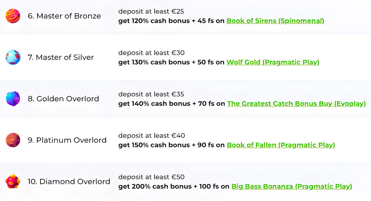 Verde Casino ☘️: Oficjalna strona [Bonus 1200€ + 220 darmowych spinów]
