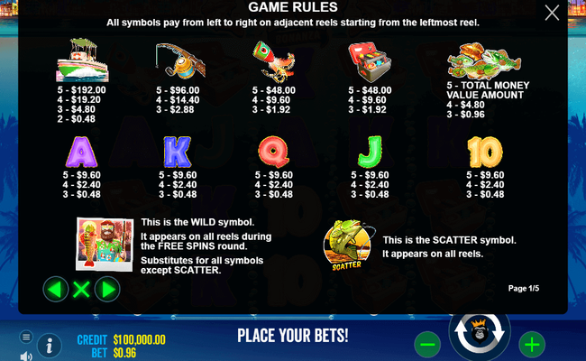 Bigger Bass Bonanza Slot Review, Bonuses & Free Play (96.71% RTP)
