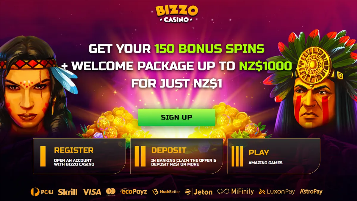 Comprehensive Bizzo Casino Review: Honest Insights and Analysis