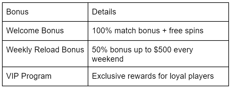 Rockwin Casino: Your Ultimate Canadian Gaming Destination! — GameTyrant