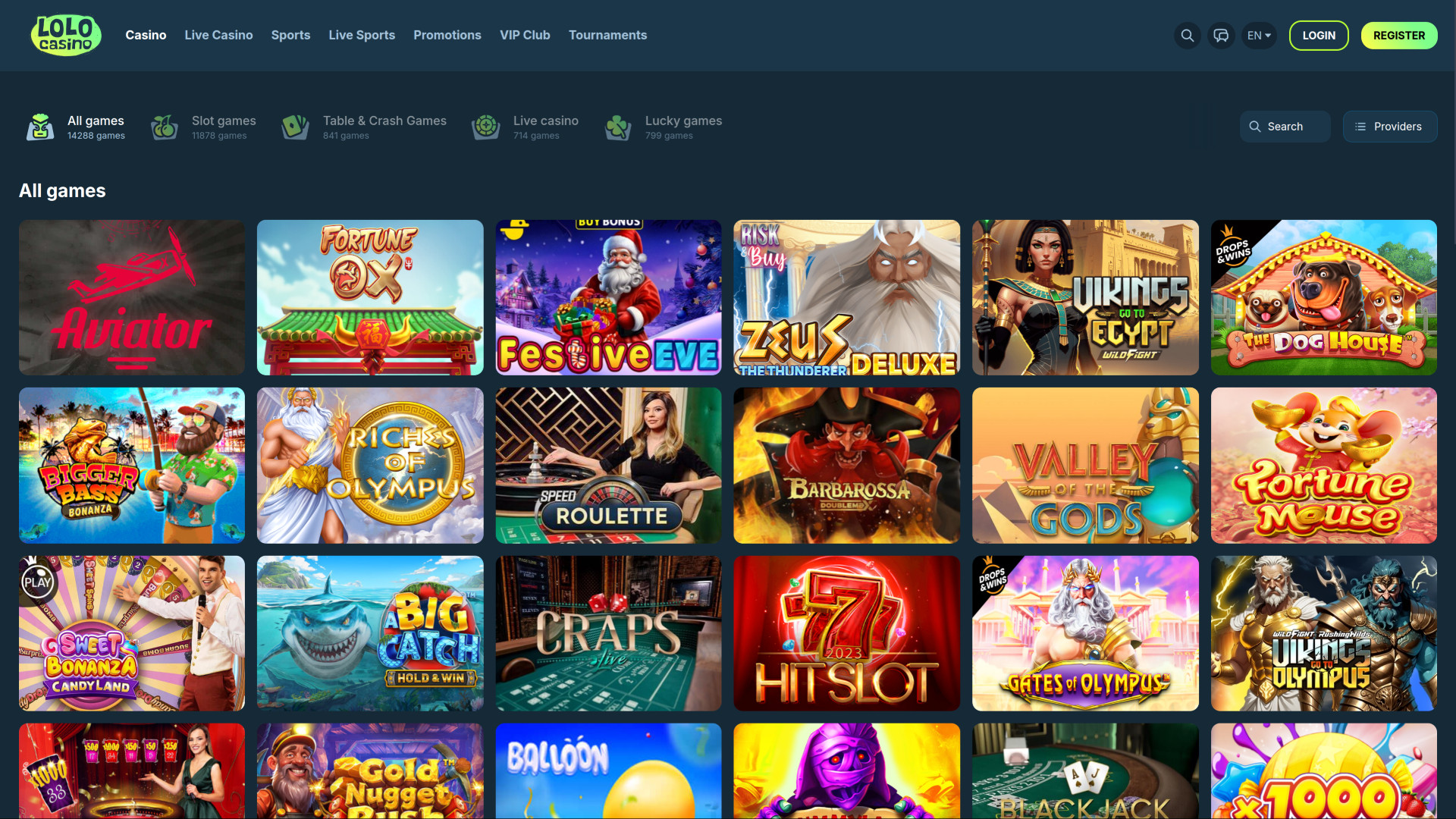 Lolo Casino Reseñas y Calificaciones de Jugadores Reales 2026