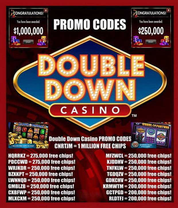 Promocodes: Benefits, Types And Ways Of Obtaining | AllCasinoRating™