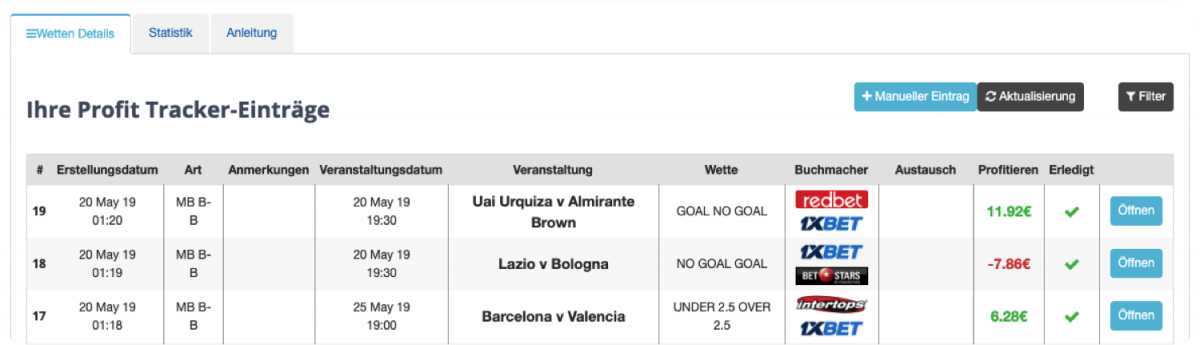 Online Geld verdienen mit Matched Betting | Ninja-Bet.de