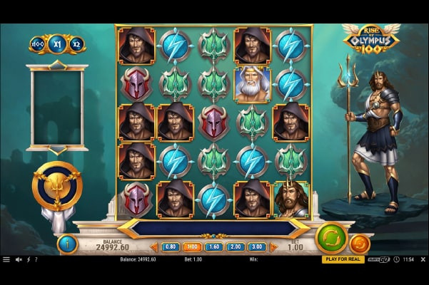 Rise of Olympus Slot Review & Casinos | (15,000x Max Win)