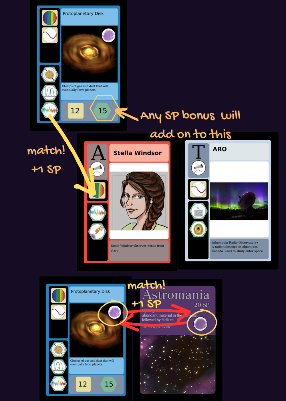 Astromania: The Astronomy Card Game