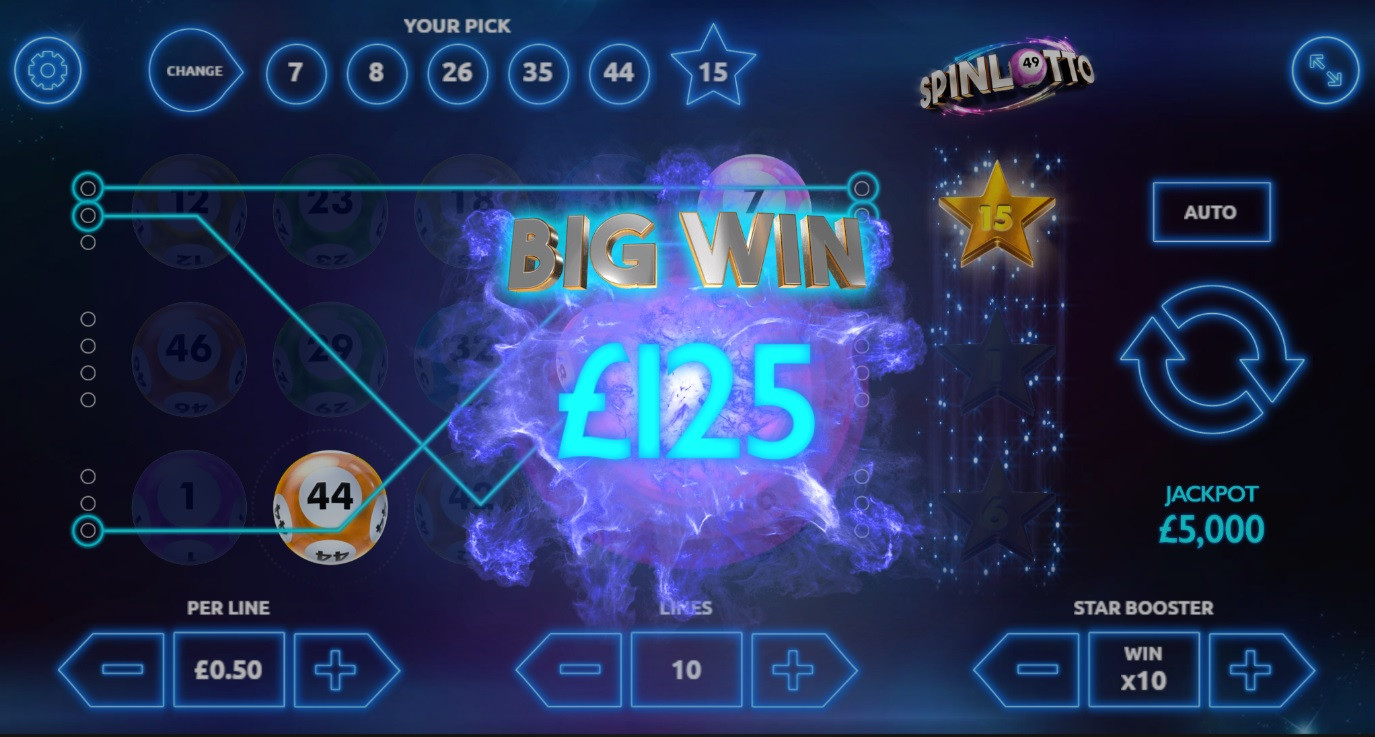 Spin Lotto Mobile Slot Reviewed — It's a Lotto, It's Also Not a Lotto