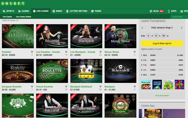 Unibet Casino Trust Score - Review, Bonuses, Games