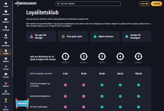 Winshark Casino Anmeldelser - 240% op til 18500 kr + 300 FS